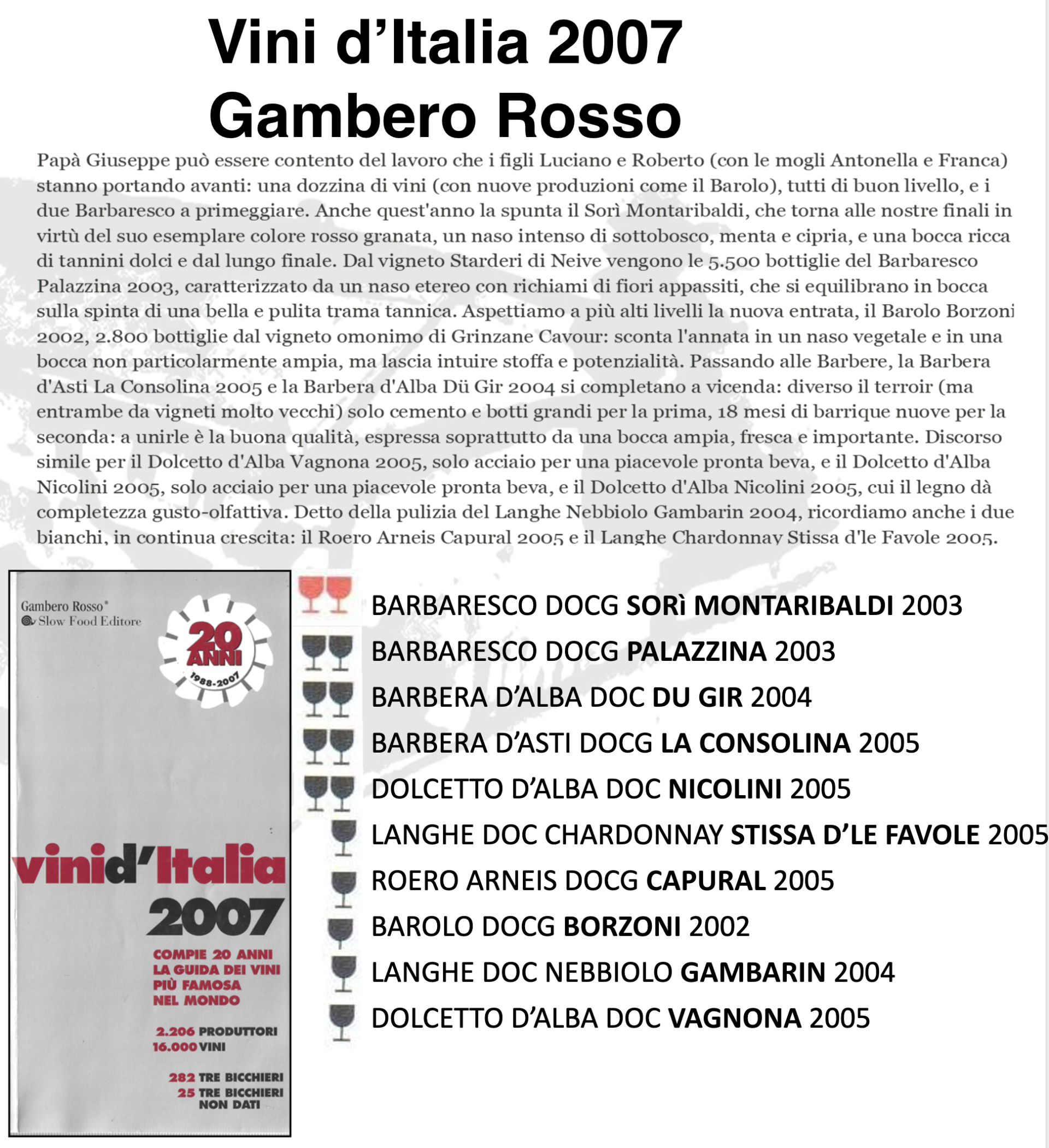 Barbaresco DOCG Sorì Montaribaldi