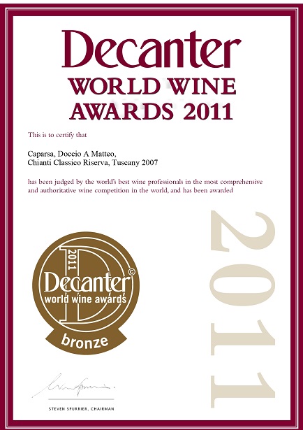 2007 Riserva